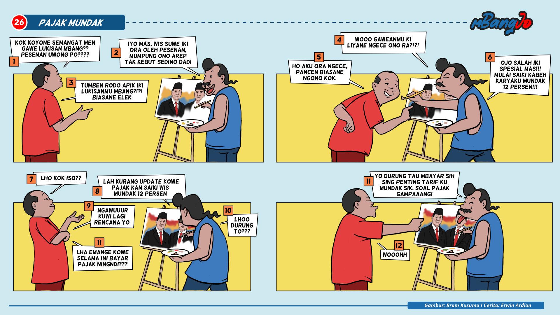 Komik Mbangjo Edisi 26: PAJAK MUNDAK - Tribunjateng.com