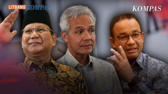 Berikut elektabilitas tiga pasangan capres-cawapres dari empat lembaga survei.