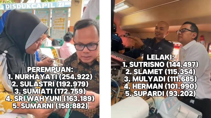 Bima Arya mantan Wali Kota Bogor membeberkan daftar nama paling banyak digunakan di Indonesia.