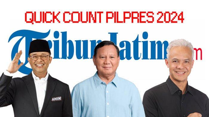 Hasil Quick Count Pilpres 2024 Anies Baswedan, Prabowo Subianto dan Ganjar Pranowo