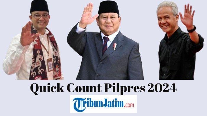 Hasil Quick Count Pilpres 2024, Prabowo sementara unggul dibanding Anies dan Ganjar