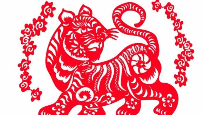 Ramalan Shio Tahun 2023 Shio Kelinci Jangan Boros Shio Ular Pemasukan Kurang Berpeluang Ramalan Shio Tahun 2023 Shio Kelinci Jangan Boros Shio Ular Pemasukan Kurang Berpeluang