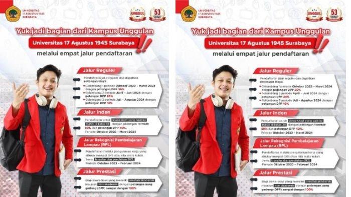 Untag Surabaya membuka pendaftaran Jalur Reguler yang terbagi menjadi tiga gelombang mulai dari bulan Oktober 2023 hingga Agustus 2024 mendatang