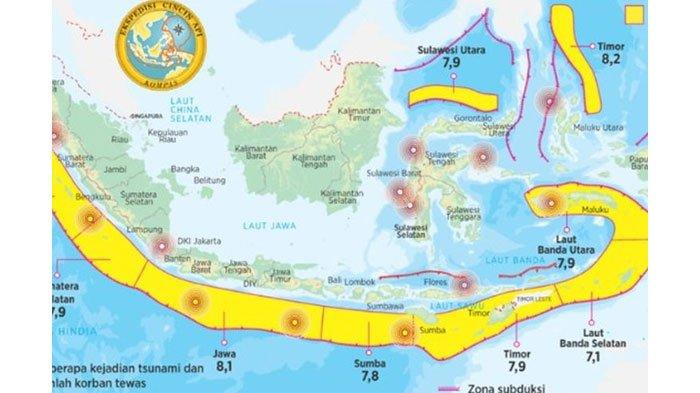 Beberapa titik Megathrust di Indonesia