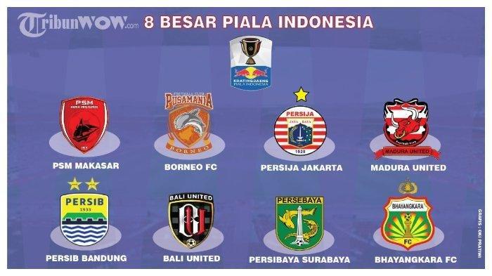 Aturan dan Sistem Pertandingan Babak 8 Besar Piala Indonesia ...