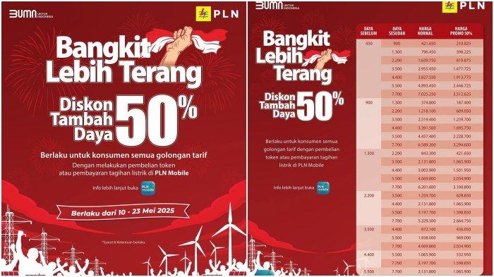 CEK DAFTAR PROMO PLN Tambah Daya Listrik, Diskon Hingga 50 Persen! Berlaku Sampai Mei 2025