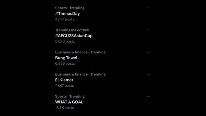 El Klemer jadi trending, sebutan untuk Rafael Struick, penyerang tim nasional Indonesia saat laga perempat final Piala Asia U23 2024 di Abdullah bin Khalifa Stadium, Jumat (26/4/2024) malam waktu Indonesia