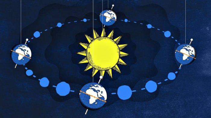 Fenomena Equinox tanggal 21 Maret dan 23 September