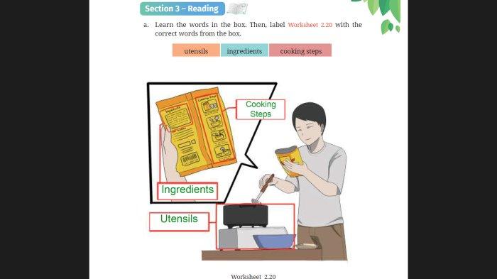 Halaman 85 Buku Bahasa Inggris Kelas 7 SMP