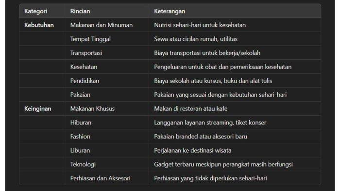 IPS kelas 7 bab 4 (21)