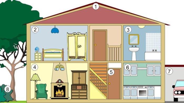Ilustrasi Rumah dan Ruangan