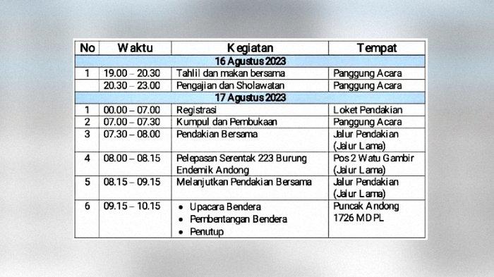 Jadwal dan Susunan Acara HUT ke-78 RI di Gunung Andong 16 - 17 Agustus 2023