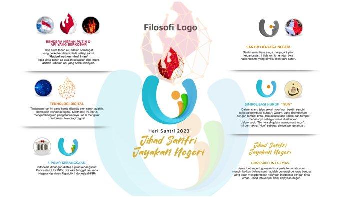Makna dan Filosofi Logo Hari Santri 2023