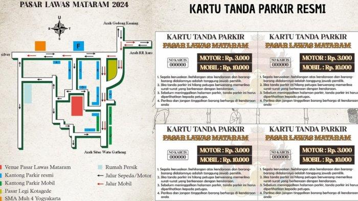 Tarif Parkir Pasar Lawas Mataram 2024