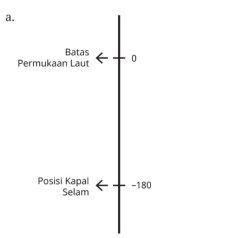 gambar jawaban matematika 030924