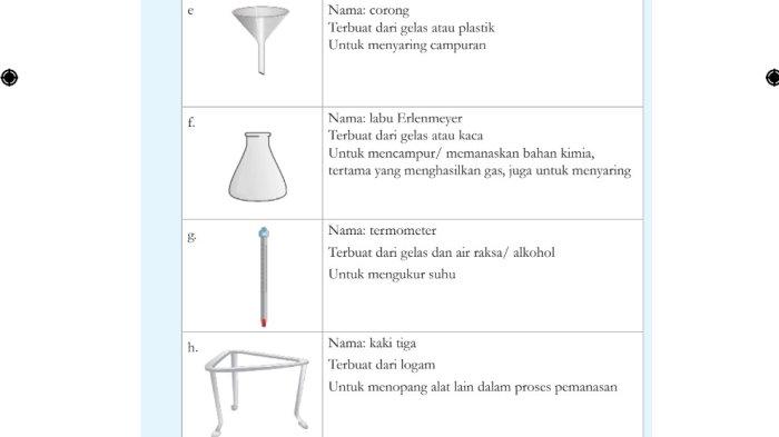 jawaban nomor 2 (a,b,c,d,e,f,g,h)