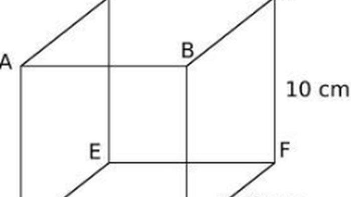 kubus diagonal