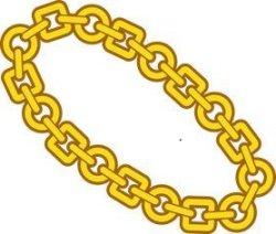 Lambang rantai pada sila kedua