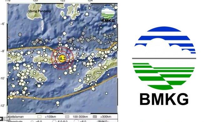Berikut update gempa hari ini, Badan Meteorologi Klimatologi dan Geofisika atau BMKG baru saja merilis info gempa terkini di Maumere, Sikka, Nusa Tenggara Timur atau NTT pada Senin 1 Juli 2024.