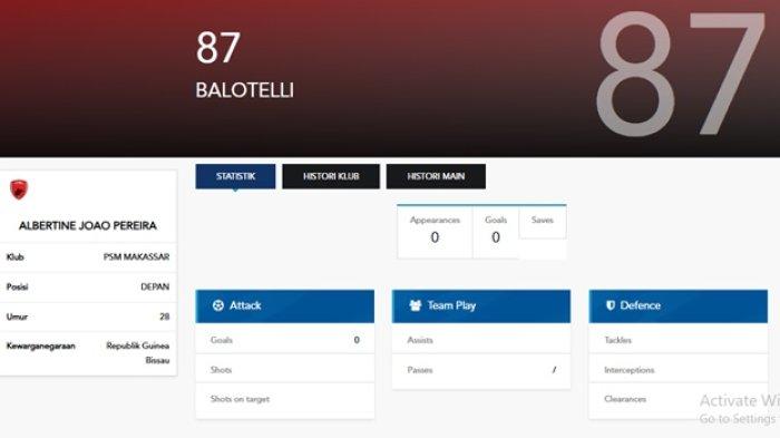 Kehadiran Balotelli diproyeksi akan jadi mesin gol baru PSM Makassar di putaran kedua Liga 1 pengganti Adilson Silva, yang baru saja didepak di bursa transfer paruh musim.