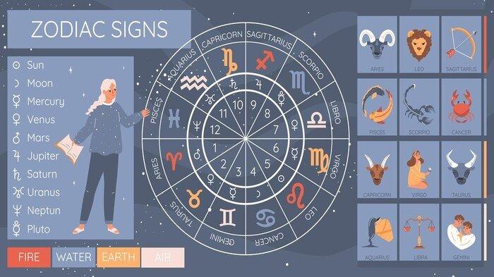 Baca ramalan zodiak Gemini hari ini, Selasa 16 April 2024.