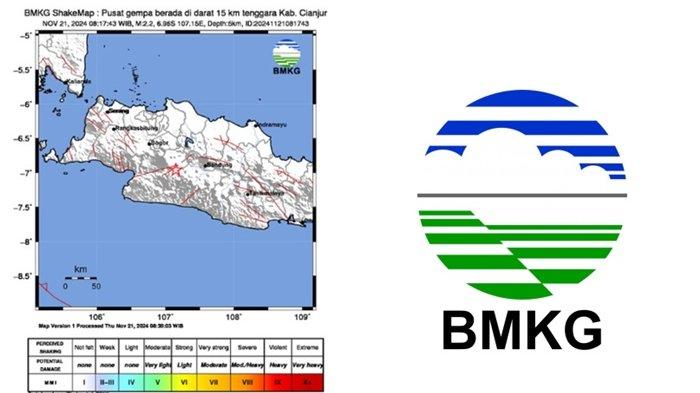  Update gempa magnitudo 3.0 guncang wilayah Kabupaten Cianjur, Jawa Barat, Kamis (21/11/2024) kemarin, puluhan bangunan Sekolah Dasar (SD) dikabarkan rusak 