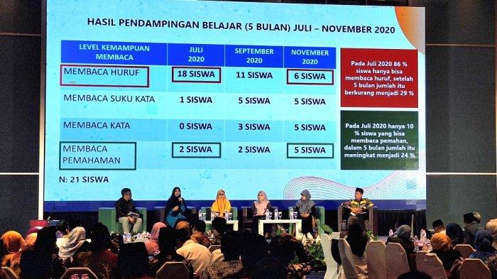 Puji Lestari, guru kelas 1 SD Negeri Terpadu Unggul 2, Tana Tidung, Kaltara berbagi praktik baik pemulihan pembelajaran kepada guru madrasah se Jawa Timur di Surabaya Juni lalu. Puji adalah salah satu guru yang merasakan manfaat dari penggunaan kurikulum yang lebih fleksibel.