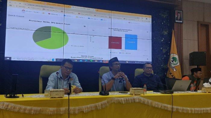 Hasil hitung cepat atau quick count Pilkada Kaltim oleh Lembaga Survei Indikator, pasangan Rudy Masud – Seno Aji unggul 55,57 persen, kalahkan petahana Isran Noor - Hadi Mulyadi.