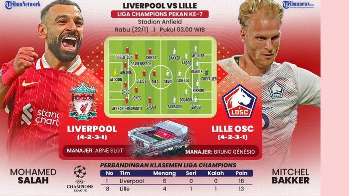 Reaksi Arne Slot Liverpool Gasak Lille di Liga Champions, Bawa-bawa