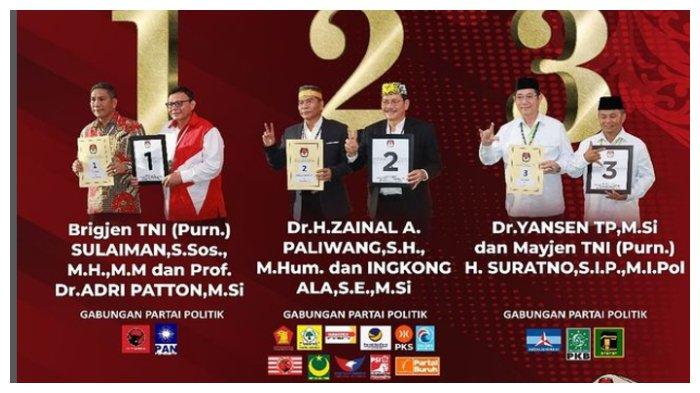 Rekap Hasil Pilgub Kaltara 2024.