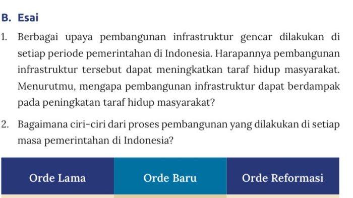 Kunci Jawaban IPS SMP/MTs Kelas IX Halaman 194-195 Kurikulum Merdeka ...