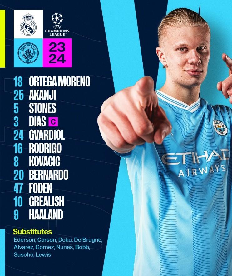 Starting XI Manchester City