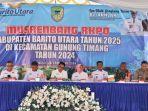 Musrenbang RKPD 2025 di Kecamatan Gunung Timang, Diharap Jadi Media Interaktif Semua Kepentingan