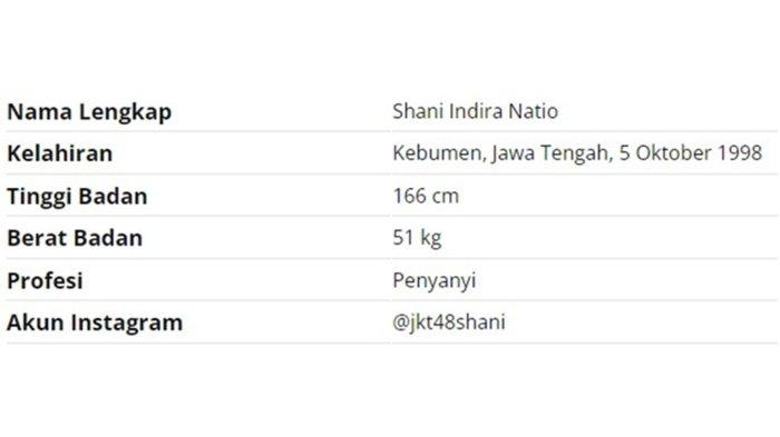Biodata Shani JKT48.