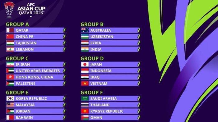 hasil drawing Piala Asia 2023, Indonesia tantang si raja juara Jepang