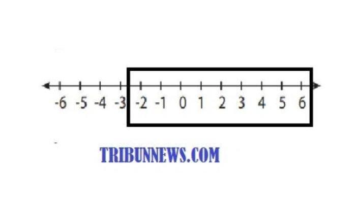 Kunci jawaban Matematika kelas 6 halaman 10 nomor 4B