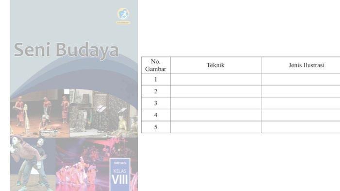 Soal Seni Budaya kelas 8 halaman 19, cek kunci jawabannya