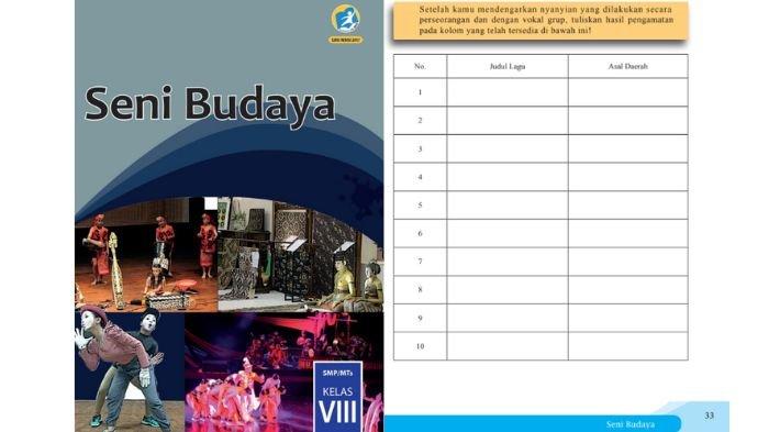Soal Seni Budaya kelas 8 SMP halaman 33, cek kunci jawabannya.