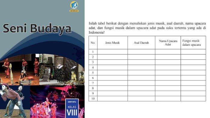 Soal Seni Budaya kelas 8 SMP halaman 36, cek kunci jawabannya
