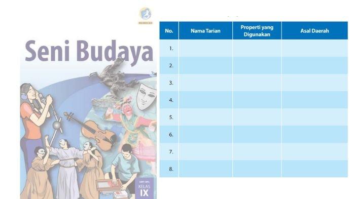 Soal Seni Budaya kelas 9 SMP halaman 77, cek kunci jawabannya.