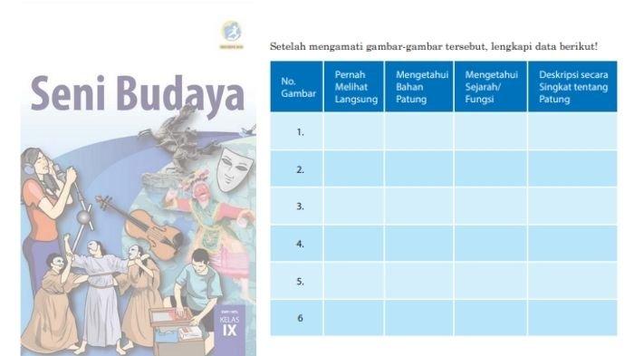 Soal Seni Budaya kelas 9 SMP halaman 27, cek kunci jawabannya