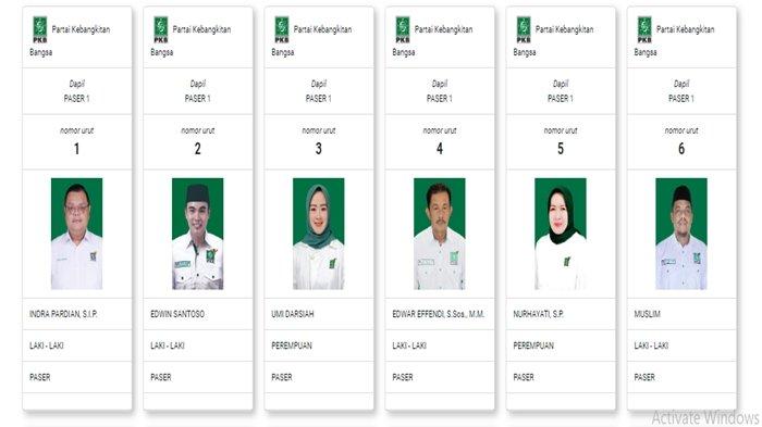 DCS KABUPATEN PASER -