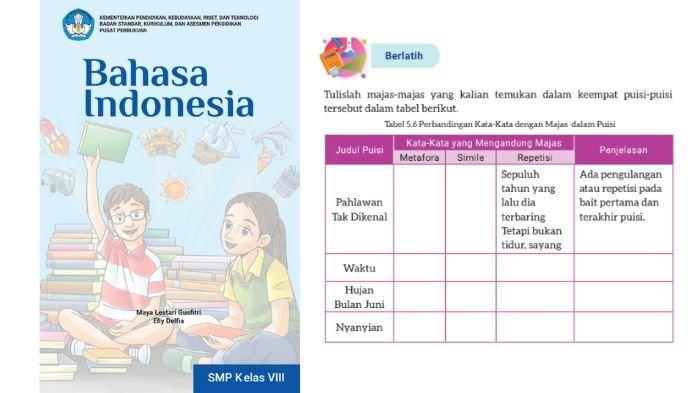 Soal Bahasa Indonesia kelas 8 SMP halaman 159, cek kunci jawabannya.