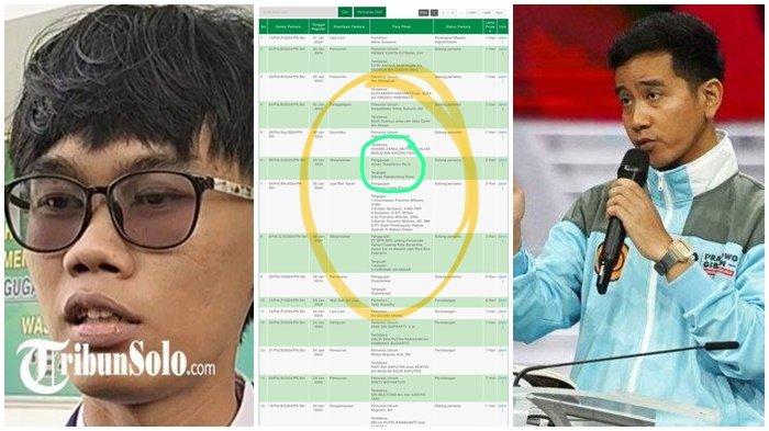 Gugatan Almas ke Gibran Soal Wanprestasi Muncul di Situs PN Solo,