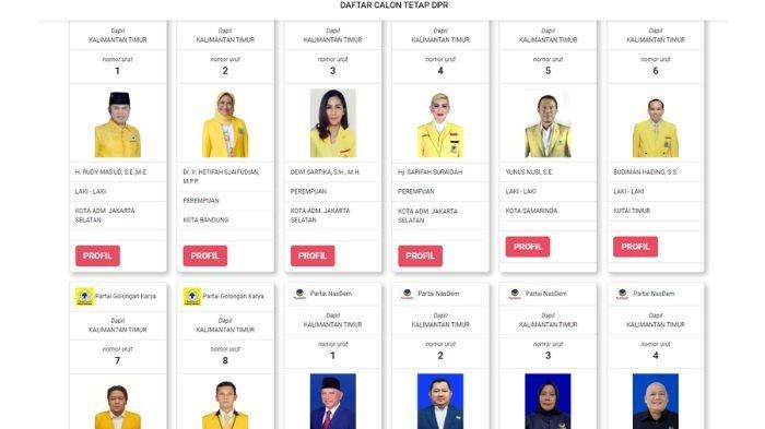 Daftar calon tetap DPR RI Dapil Kaltim. Berikut hasil real count KPU terkini, daftar 8 caleg yang lolos ke Senayan, 2 petahana terancam gagal.