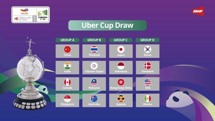 THOMAS UBER CUP 2024 - Hasil drawing Uber Cup 2024. Tim putri Indonesia satu grup denga Jepang.