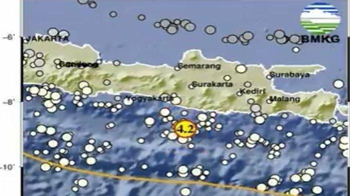 GEMPA HARI INI -