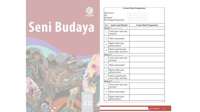 Soal Seni Budaya kelas 12 SMA halaman 13, cek referensi kunci jawabannya.
