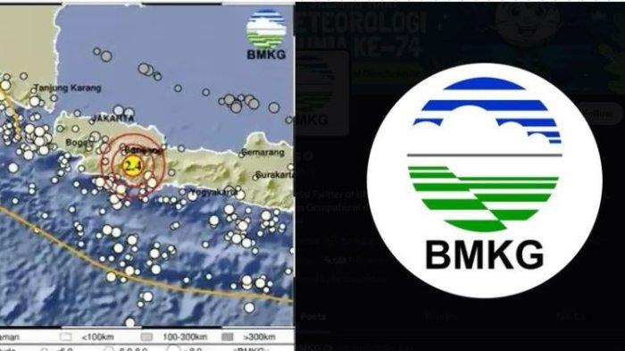 Pembaruan Gempa BMKG Terkini Hari Ini: Informasi Keamanan Bumi Indonesia