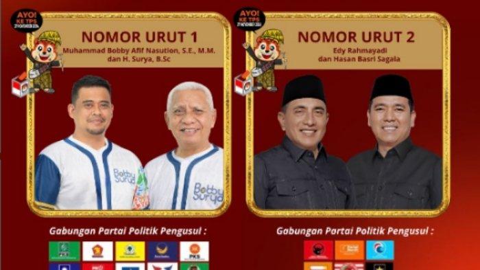 PILKADA SUMUT 2024 - Dua paslon di Pilkada Sumut 2024, Bobby Nasution-Surya dan Edy Rahmayadi-Hasan Basri Sagala. Berikut hasil survei paslon Pilkada Sumut 2024, popularitas Edy Rahmayadi vs Bobby Nasution. 